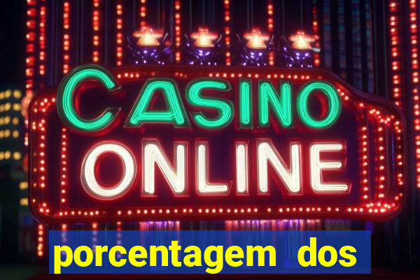 porcentagem dos slots pg hoje